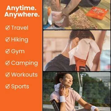 HyperGo Body Wipes - No Rinse Wet Wipes for Adults, All Natural Shower Bathing Wipes, Refreshing Body & Face Cleansing Wipes for Women & Men, 20 Extra Large Disposable Washcloths, 12x12 Unscented