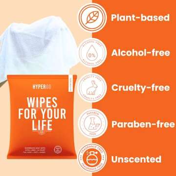 HyperGo Body Wipes - No Rinse Wet Wipes for Adults, All Natural Shower Bathing Wipes, Refreshing Body & Face Cleansing Wipes for Women & Men, 20 Extra Large Disposable Washcloths, 12x12 Unscented