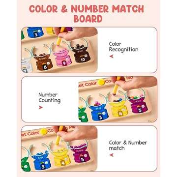 JoyCat Magnetic Color & Number Maze - Educational Wooden Color Matching Learning Counting Puzzle Board - Toddler Fine Motor Skills Toys for Boys Girls 3 4 5 Years Old