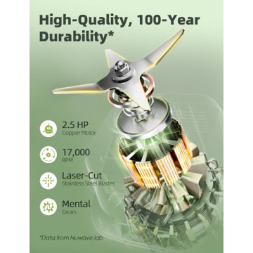 Nuwave Infinity Blender - 2.5HP Smoothie Power and Durability