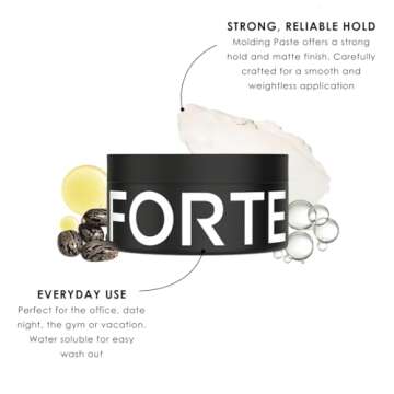 Forte Series Molding Paste Strong Hold Matte Finish