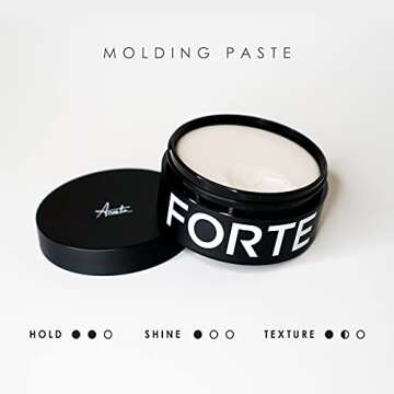 Forte Series Molding Paste Strong Hold Matte Finish