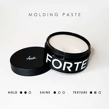Forte Series Molding Paste Strong Hold Matte Finish