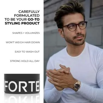 Forte Series Molding Paste Strong Hold Matte Finish