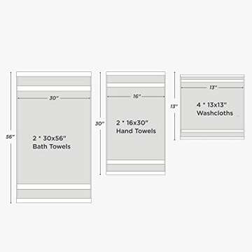 Bedsure Bath Towels Sets for Bathroom - 100% Cotton 8 Pieces Towels Set with 2 Large Bath Towels, 2 Hand Towels and 4 Washcloths, Grey Shower Towel Sets, Towels for Bathroom, Hotel, Gym, Spa