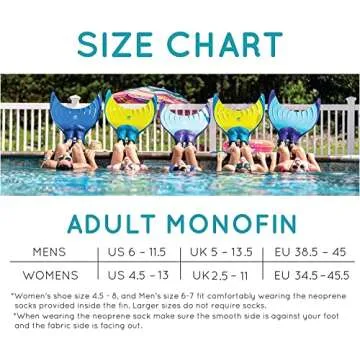 Adult Mermaid Linden Monofin by Body Glove - Yellow Green