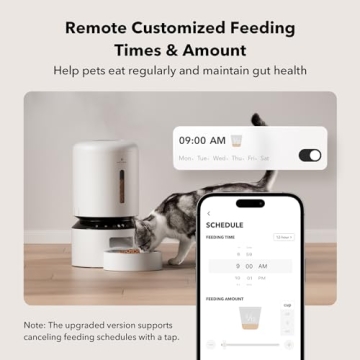 PETLIBRO Automatic Cat Feeder for Smart Feeding Solutions