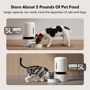 PETLIBRO Automatic Cat Feeder for Smart Feeding Solutions