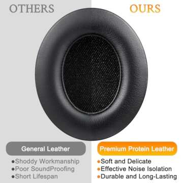SoloWIT Replacement Ear Pads Cushions for Beats Studio 2 & Studio 3 Wired & Wireless Headphones, Earpads with Soft Protein Leather, Noise Isolation Memory Foam, Added Thickness - Black