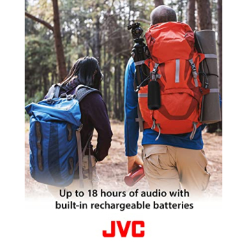 JVC Portable Wireless Speaker with 360° Sound and TWS Function