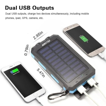 Solar Power Bank, YELOMIN 20000mAh Portable Outdoor Solar Charger, Camping Waterproof Backup Battery Pack with Dual USB 5V Outputs/LED Flashlights and Compass for Cellphones, Perfect for Hiking Travel