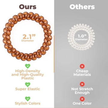 Durable Spiral Hair Ties for Thick Hair - No Crease Design