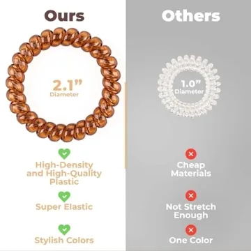 Durable Spiral Hair Ties for Thick Hair - No Crease Design