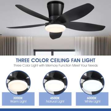 Surtime 36" Ceiling Fan with Remote & Dimmable Lights