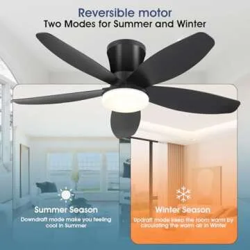 Surtime 36" Ceiling Fan with Remote & Dimmable Lights