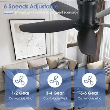 Surtime 36" Ceiling Fan with Remote & Dimmable Lights