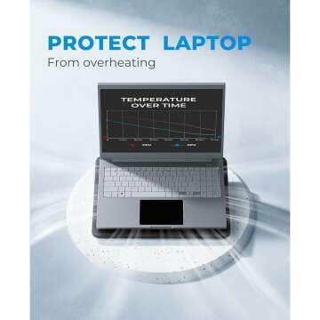 Havit HV-F2056 Cooling Pad for 15.6-17" Laptops