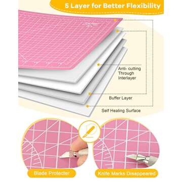 Density-upgraded 9"x12" Self Healing Cutting Mat, Idemeet Rotary Sewing Mat for Crafts, 5-Ply Blade Table Protector Cut Board for Fabric Leather Cutting Quilting Modeling Hobby Project, A4, Pink