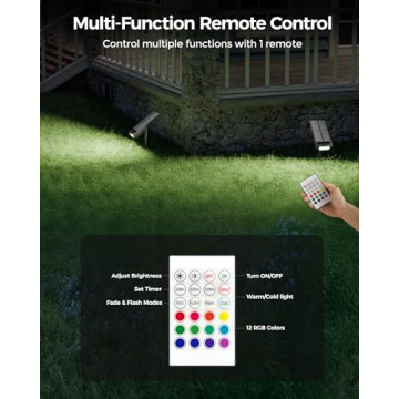 Brthera Color Changing Solar Spot Lights for Garden