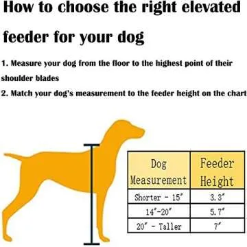 Stainless Steel Raised Pet Bowls wtih Double Dog Cat Food and Water Feeder Dish Retro Iron Elevated ...