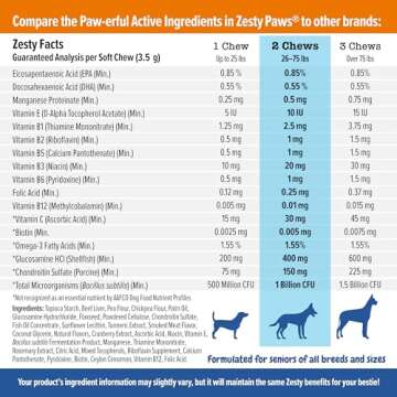 Zesty Paws Senior Dog Multivitamin Treats - Glucosamine for Dogs + Digestive Enzymes & Probiotics - Grain Free Dog Vitamins for Skin & Coat + Immune Health - Beef - Advanced - 90ct