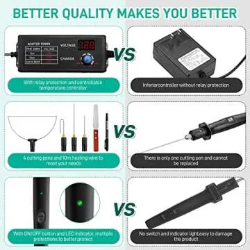 Hot Foam CutterFoam Cutter Electric Cutting Machine Pen Tools Kit With 110-240V/0-28W Digital Voltage Controller Electric Cutting Machine Pen Tools