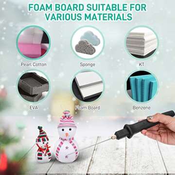 Hot Foam CutterFoam Cutter Electric Cutting Machine Pen Tools Kit With 110-240V/0-28W Digital Voltage Controller Electric Cutting Machine Pen Tools