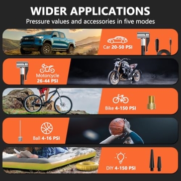 Portable Tire Inflator with LED Light and Digital Gauge