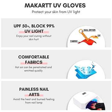 Makartt UV Gloves for Gel Manicures - Professional UPF50+ Fingerless Stretchy Farbric Nail Art Gloves to Protect Hands from Harm for Women Men, Black