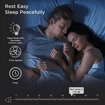 Medify MA-15 Air Purifier H13 HEPA Filter Ultra-Quiet