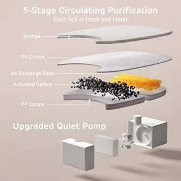 iPettie Stainless Steel Cat Water Fountain, 4L Capacity