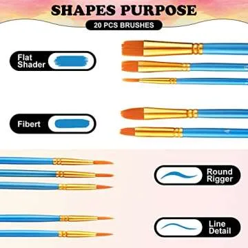 Mimorou 26 Pcs Painting Set for Creative Art Activities