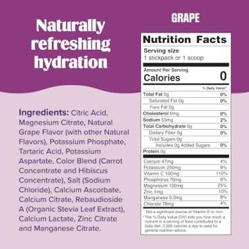 Ultima Replenisher Daily Electrolyte Powder Drink Mix – Grape, 30 Servings – Hydration Powder with 6 Key Electrolytes and Trace Minerals – Keto Friendly, Vegan, Non-GMO and Sugar-Free