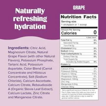 Ultima Replenisher Daily Electrolyte Powder Drink Mix – Grape, 30 Servings – Hydration Powder with 6 Key Electrolytes and Trace Minerals – Keto Friendly, Vegan, Non-GMO and Sugar-Free