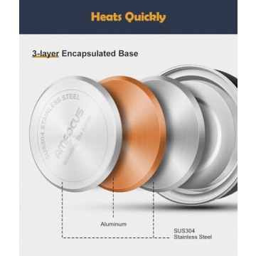 Durable Stainless Steel Whistling Tea Kettle 2 Quart