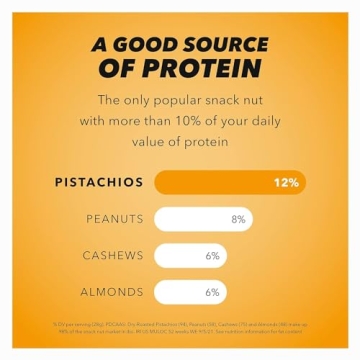 Wonderful Pistachios No Shells, Honey Roasted, 2.25 Ounce