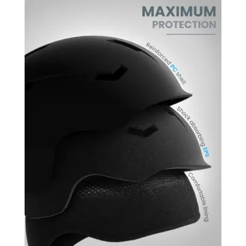 OutdoorMaster Ski Helmet Set with Goggles for All Ages