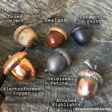 5 Amp Cu MiniForm XL Power Supply for Electroforming