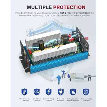 LCYMW 3000 Watt Inverter Pure Sine Wave DC 12V to 110V AC Power Inverters with 3 AC Charger Outlets, Car Inverter Solar Power Inverters for Vehicles Home with LCD Display and 2.4A USB Charging Ports