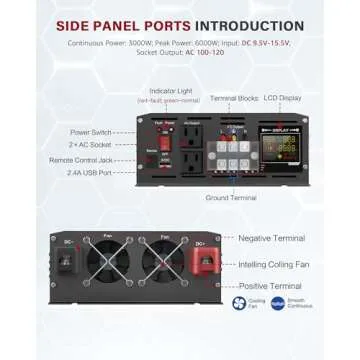 LCYMW 3000 Watt Inverter Pure Sine Wave DC 12V to 110V AC Power Inverters with 3 AC Charger Outlets, Car Inverter Solar Power Inverters for Vehicles Home with LCD Display and 2.4A USB Charging Ports