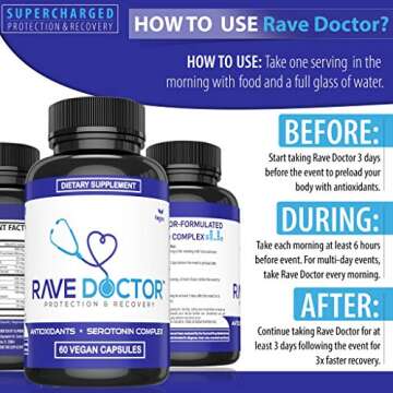 Rave Doctor 5-HTP Supplement - Essential Rave Vitamins