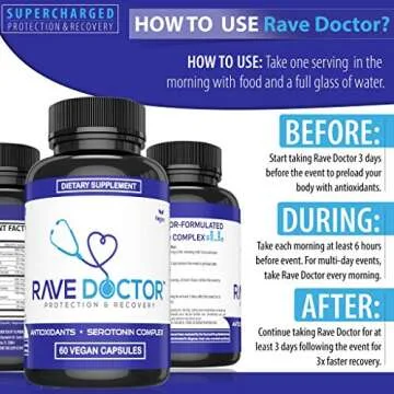Rave Doctor 5-HTP Supplement - Essential Rave Vitamins