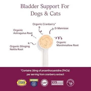 Fera Pet Cranberry Supplement - Vet Created for Pets