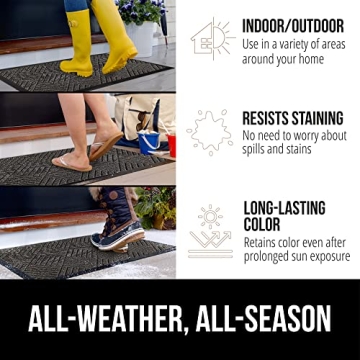 Gorilla Grip Waterproof WeatherMax Doormat All-Season