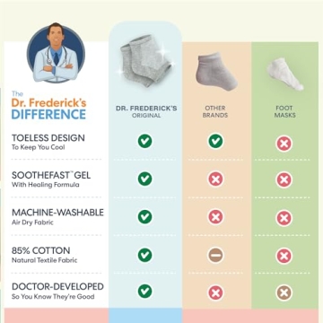 Dr. Frederick's Moisturizing Heel Socks for Cracked Heels