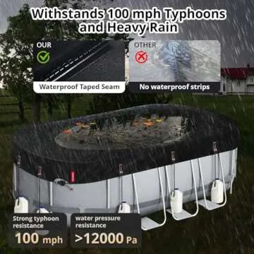QH.HOME Ultimate Windproof Oval Pool Cover for Summer Protection