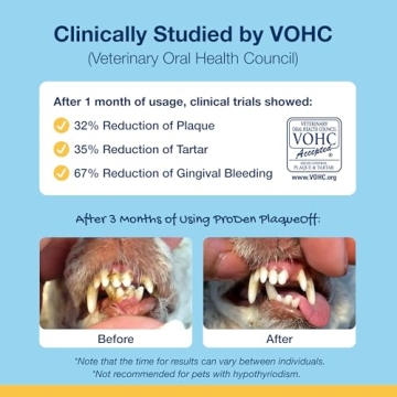 ProDen PlaqueOff Powder for Pets - Freshen Breath & Clean Teeth