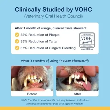 ProDen PlaqueOff Powder for Pets - Freshen Breath & Clean Teeth