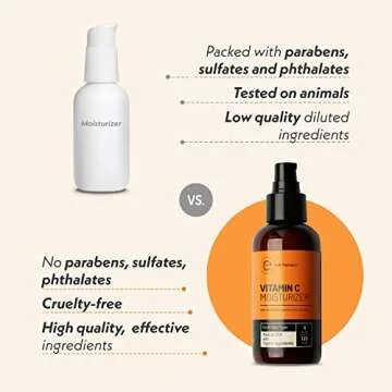 Eve Hansen Vitamin C Face Moisturizer - Natural, Lightweight Cream