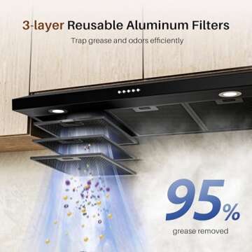 FIREGAS Black Under Cabinet Range Hood 36 Inch, Ducted/Ductless Convertible Kitchen Hood with 3 Speed Exhaust Fan, 300 CFM, LED Lights, Brushlesss DC Motor Vent Hood for Kitchen